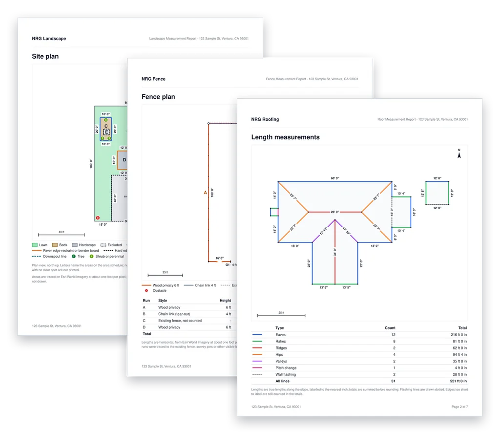 Pages from three sample reports: a landscape site plan, a fence plan, and a roof plan with every line length and a table of totals by line type