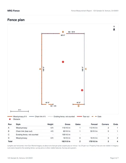Sample fence report, page 2 of 7: The plan with every length, corner and gate