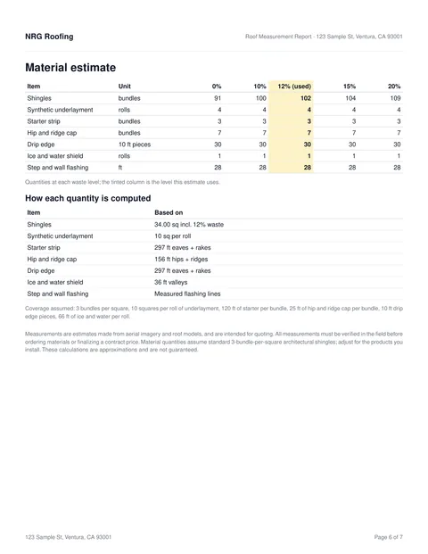 Sample roof report, page 6 of 7: Material quantities at your waste factor